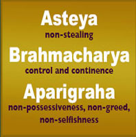 asteya brahmacharya and aparigraha