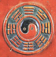 Yin Yang symbol of Taoism